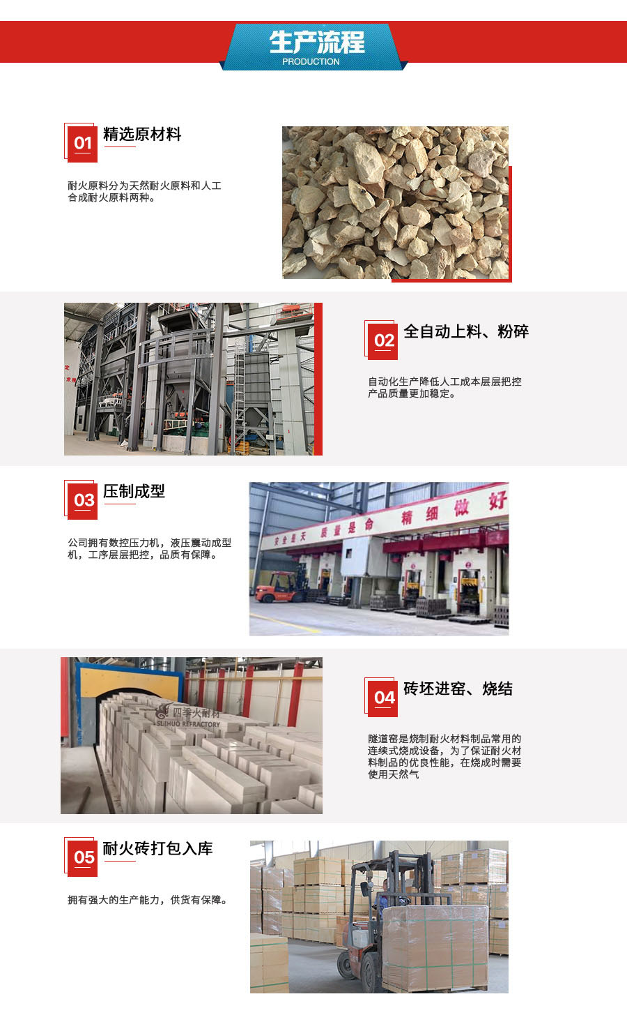 高鋁磚廠(chǎng)家
